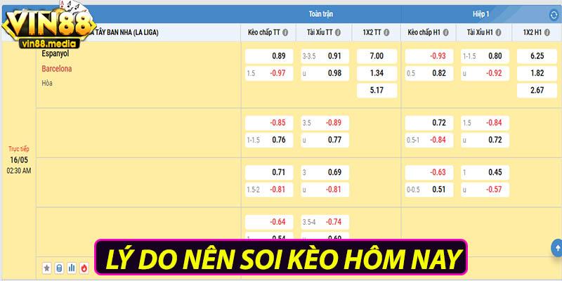 Lý do nên soi kèo hôm nay